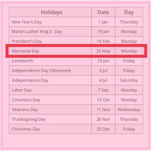 🗓 2026 dates USPS is closed 🗓